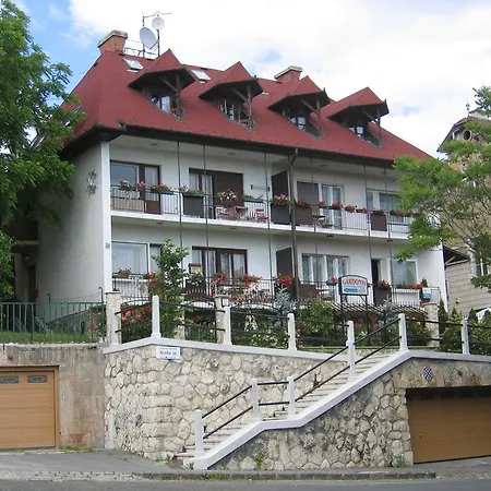 Frühstückspension Gardonyi Vendeghaz Budapest