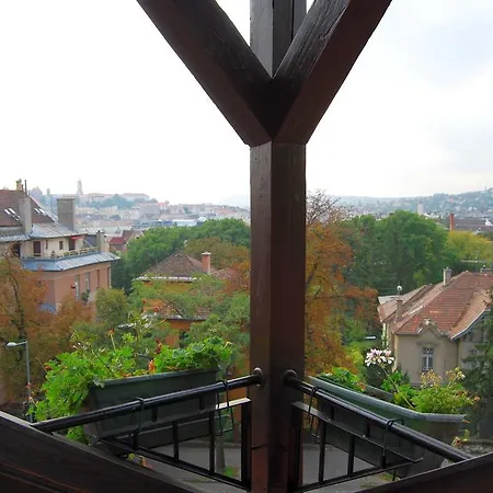 Gardonyi Vendeghaz Budapest